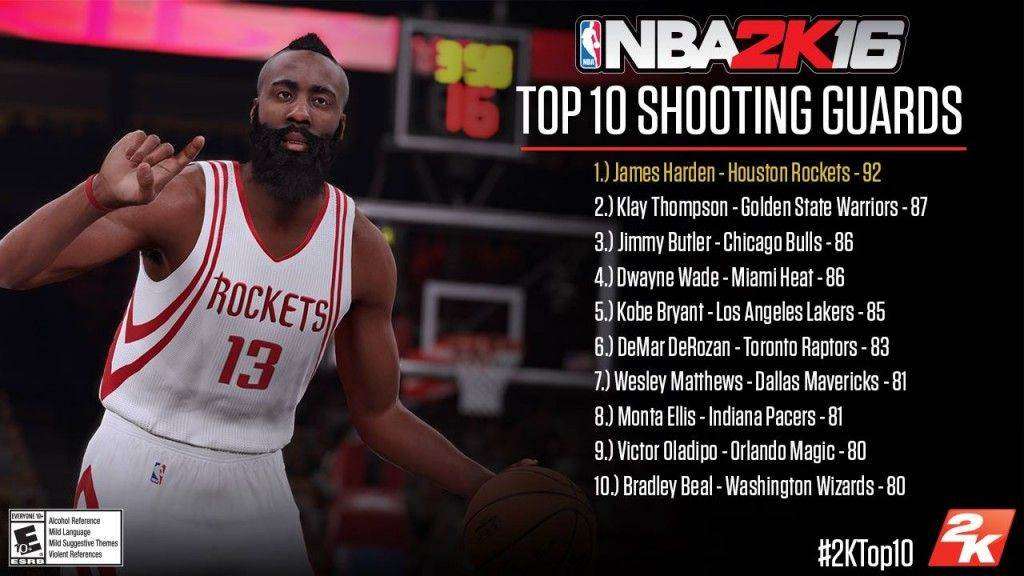 NBA 2K16