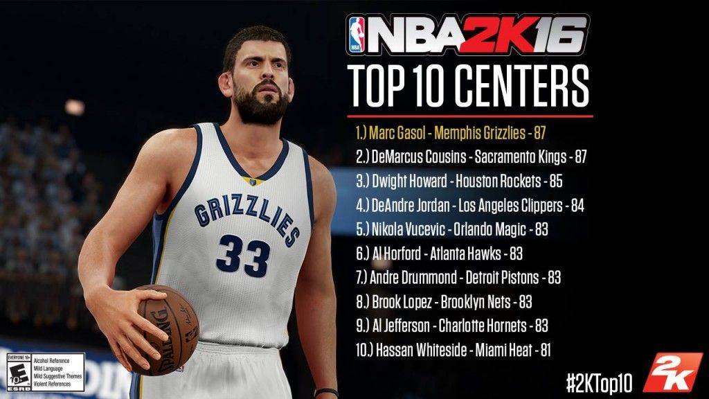 NBA 2K16