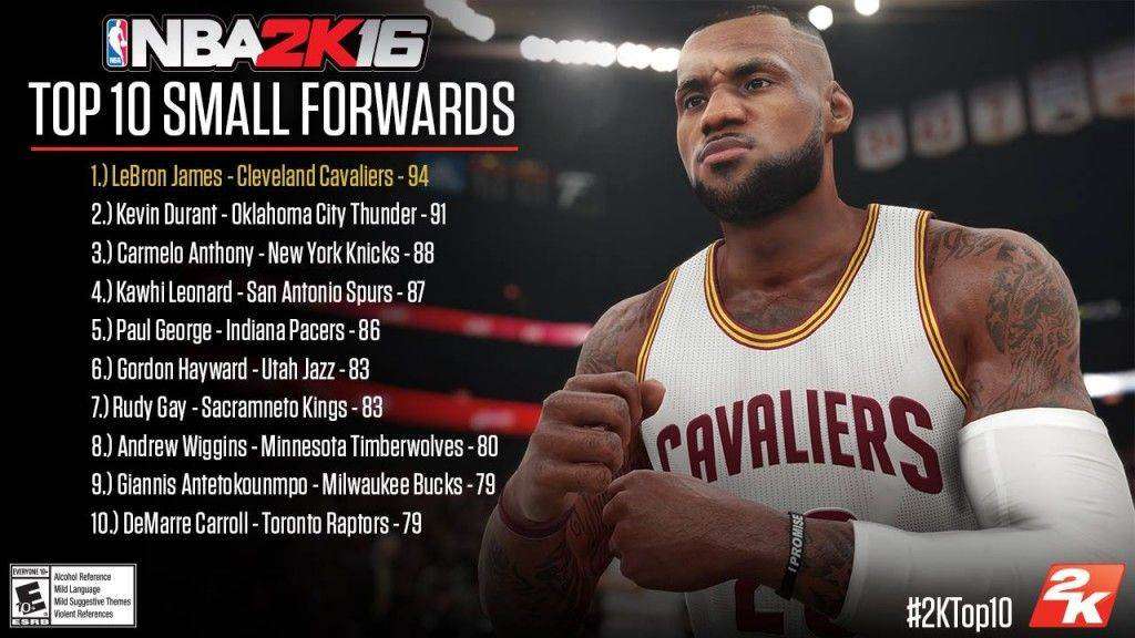 NBA 2K16