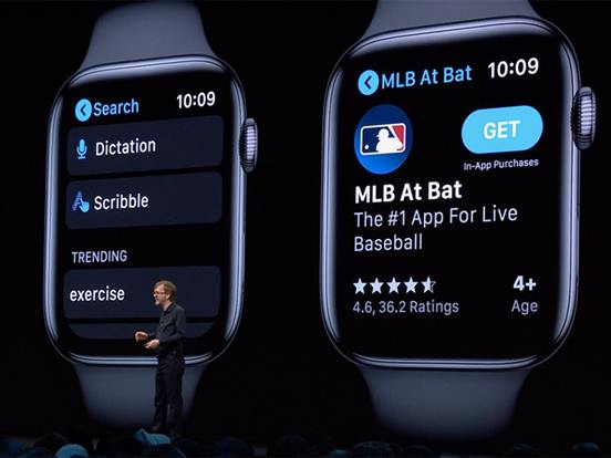 WWDC 2019 WATCHOS 6