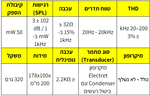 Lenovo h200 מפרט טכני עשיר במחיר נוח לכל גיימר